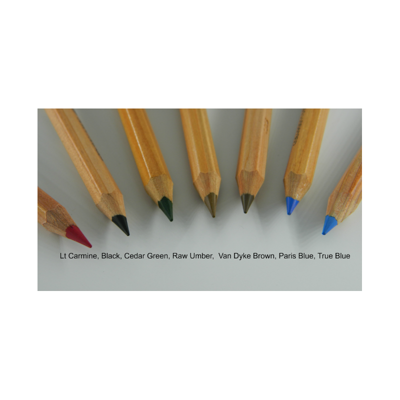Pencils for features