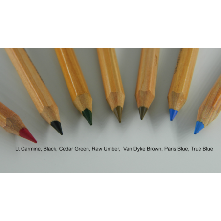 Pencils for features